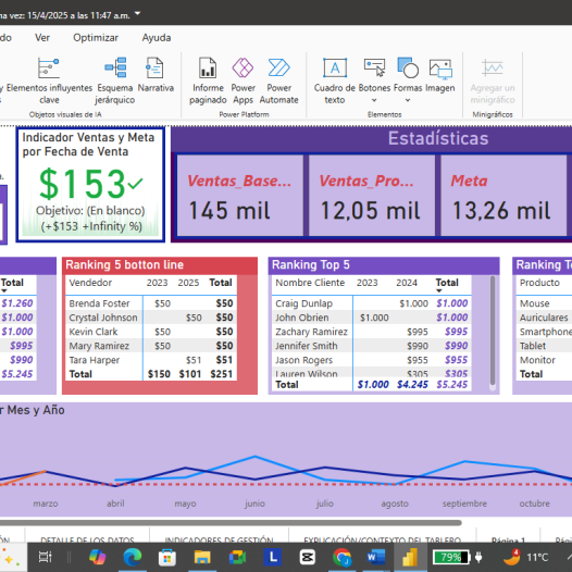 Power BI