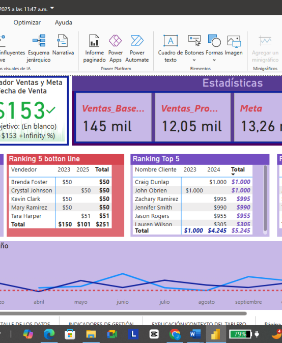 Power BI